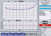 ムーニー粘度測定機
